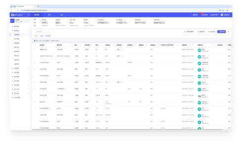 多项目空间统筹管理