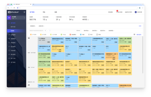 云端全渠道营销