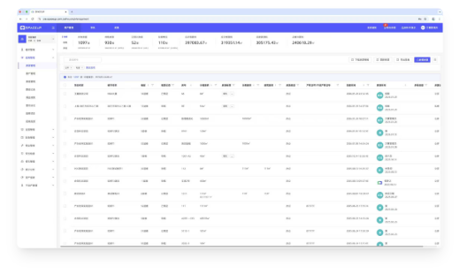 云端全渠道营销
