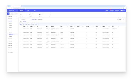 业财一体化中台